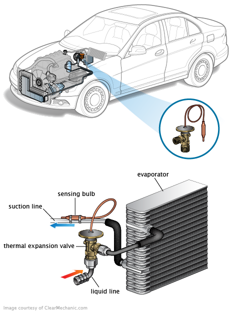 See P081E repair manual